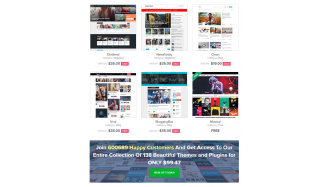 Mythemeshop Review: Nhà cung cấp Themes WordPress số 1 cho Blogger