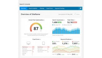 Rank math là gì? lợi ích của rank math so với yoast seo
