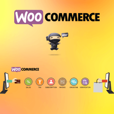 2Checkout Inline Checkout WooCommerce Extension