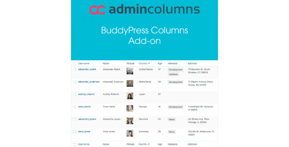 Admin Columns Pro BuddyPress Addon