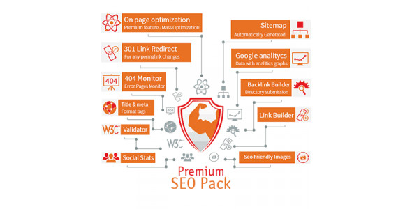 Premium SEO Pack – WordPress Plugin