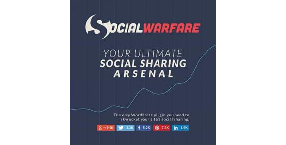 Social Warfare – Pro