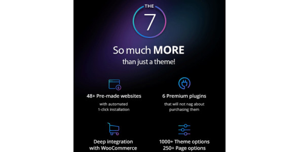 The7 — Multi-Purpose Website Building Toolkit for WordPress