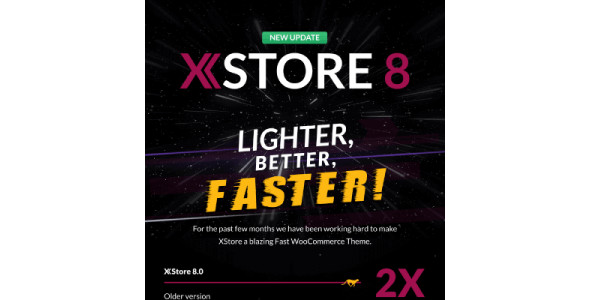 XStore – Responsive WooCommerce Theme