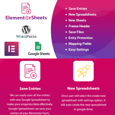 WPSyncSheets For Elementor (formally ElementorSheets)